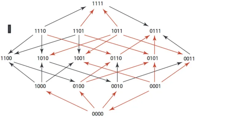 Fig 6. CXM: Cefuroxime 1.5 μg/ml.