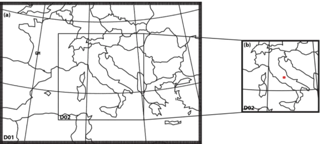 Figure 4. Model configuration for WRF simulations using two domains: (a) overlapping of 12 and 3 km; (b) the high-resolution D02 (1x = 3 km) includes the Monte Midia radar (red dot in the figure).