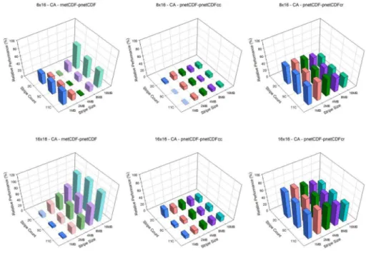 Figure 4. Continued.