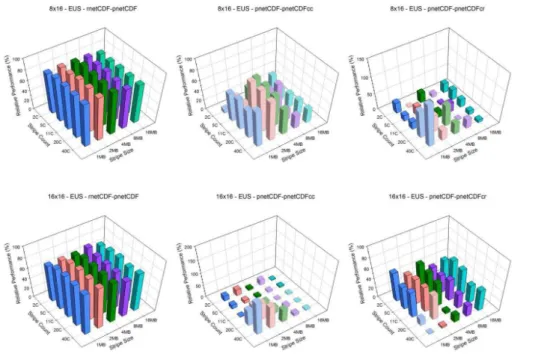 Figure 5. Continued.