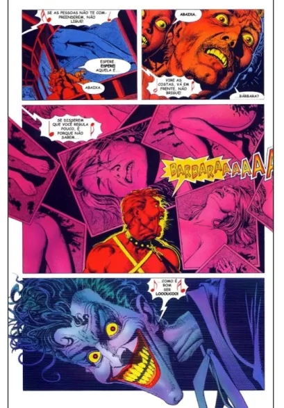 Figura 4 – Violência psicológica e sexual em Batman: a piada mortal 