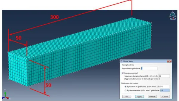 Figura 2: Resultado da discretização com refinamento do modelo de geometria estudado. 