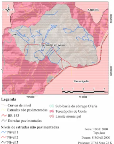 FIGURA  5. Níveis  de  estradas  não  pavimentadas encontradas  na  sub-bacia  do  córrego  Olaria  em Terezópolis de Goiás.