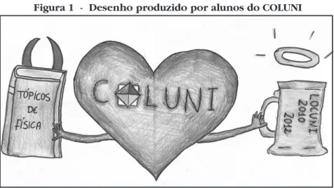 Figura 1  -  Desenho produzido por alunos do COLUNI