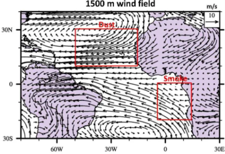 Figure 1. Spatial domains analyzed (red boxes) and wind fields (ar- (ar-rows) from ECMWF data for July and August from 2007 to 2012.