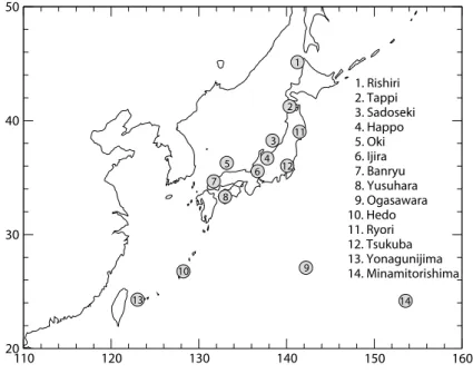 Fig. 1. Locations of EANET and WMO/GAW stations used in evaluating model performance.