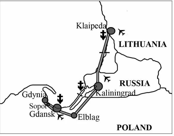 Fig. 1. The tripolar system: Tricity (Poland) —   Kaliningrad (Russia) — Kalipeda (Lithuania)