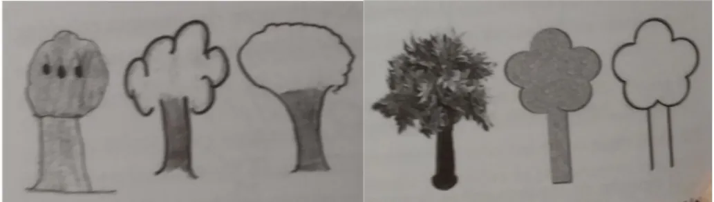 Figura 6  Estudos de Iconotipos a partir de desenhos infantis. Exemplos de  iconotipos para árvore