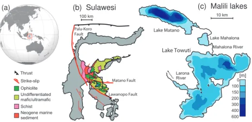 Figure 1. Overview map of the study area showing (a) the location of Sulawesi in the Indo-Pacific region, (b) the regional geology of Sulawesi (modified after Kadarusman et al., 2004), and (c) the configuration of the Malili lake system.