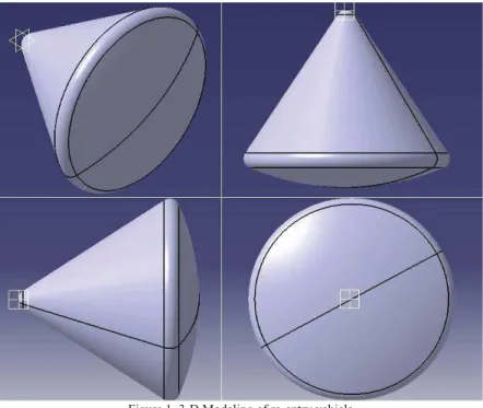 Figure 1. 3-D Modeling of re-entry vehicle  