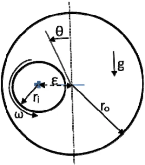 Fig. 2. Schematic diagram of the problem. 