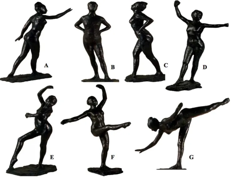 Figure 3. The 7 sculptures by Edgar Degas assessed in the present study. These 7 sculptures represent different body positions (ballet steps) and suggest movements of distinct intensities: (A) First movement of the great arabesque, (B) Ballerina at rest wi