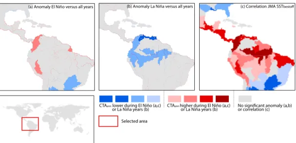 Figure 3. Comparison of results found when studying the (a) anomaly in water scarcity conditions (CTA ratio) between El Niño and all years, (b) anomaly in water scarcity conditions (CTA ratio) between La Niña and all years, and (c) the sensitivity of water
