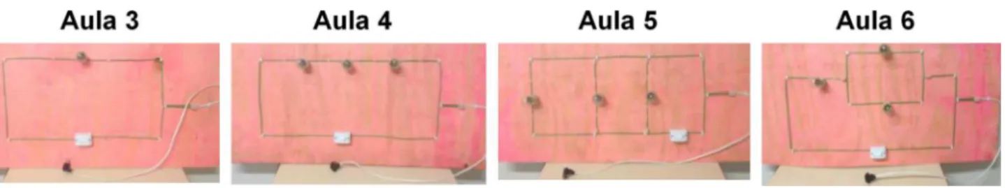 Figura 1: Circuitos apresentados em sala de aula.