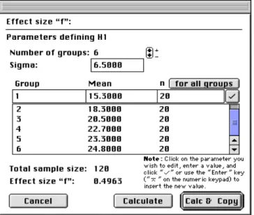 Figure 4: GPower effect size computation of f based on  the empirical data. For details see text