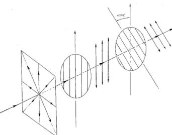 Figura 4: Tubo e seta para simulac¸˜ao do vetor campo el´etrico ou magn´etico. Fonte: criada no Mathematica ® (Fig4