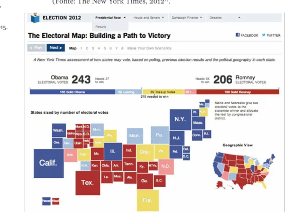 Figura 3  Tela Map do infográfico The Electoral Map.  