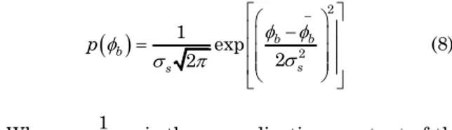 Fig. 9 shows this modified plot gives values of   bo (T  0)  and  A *   as  1.17 eV  and  31.16 A/cm 2 K 2   respectively,  without  using    the  temperature  coefficient  of  the  flat  band  barrier  height