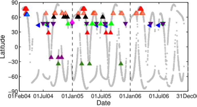 Fig. 7. Geographic locations of the 11 ground-based validation sta- sta-tions used in this paper