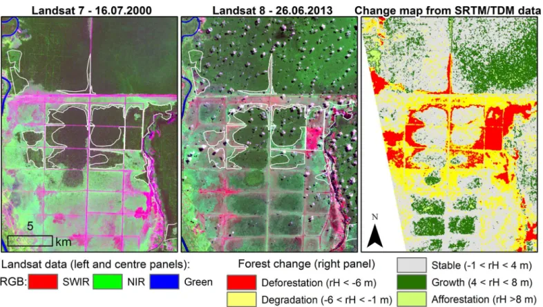 Fig 4. Subset of the tropical study area showing forest status (left and center panels) and forest change (right panel)