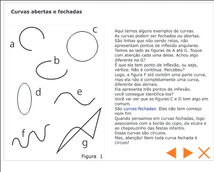 Figura 5  Storyboard: Curvas abertas e fechadas