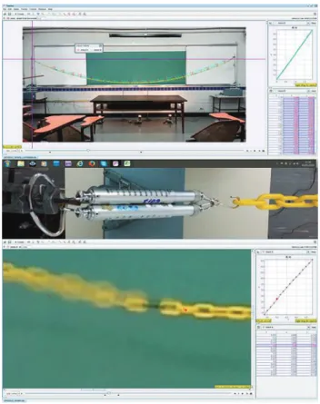 Figura 2: Captura de tela do Tracker, mostrando o aparato experimental, a corrente est´atica e a marcac¸˜ao dos pontos usados para fazer o ajuste te´orico da caten´aria