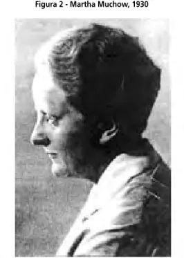 Figura 2 - Martha Muchow, 1930