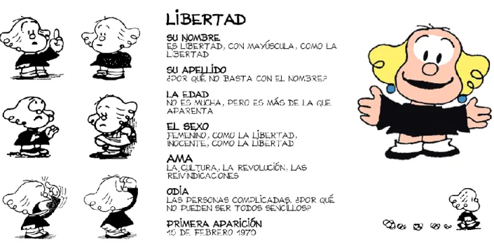 Fig. 3 – Características da Personagem “Libertad”. (Disponível em: http://www.quino.com.ar/mafalda-50- http://www.quino.com.ar/mafalda-50-anos/personajes/ acessado em: 06/05/2015) 