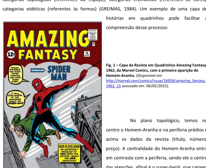 Fig. 1 – Capa da Revista em Quadrinhos Amazing Fantasy,  1962, da Marvel Comics, com a primeira aparição do  Homem-Aranha