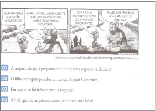 Fig. 2- SEDUCE. Caderno Educacional de Língua Portuguesa 5.º ano, Proposta Inicial da aula 46,2013