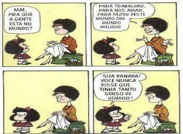 Figura III  -  Lavado, J. S. Mafalda 6 .                                                            