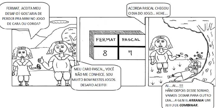 Fig. 6 – Quadrinho o jogo do cara ou coroa 