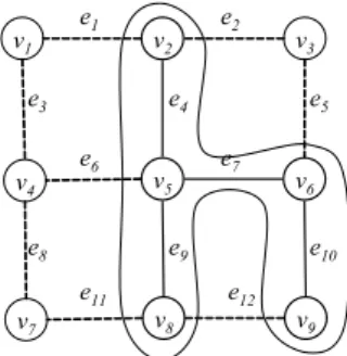 Fig. 2. A Minimization Problem