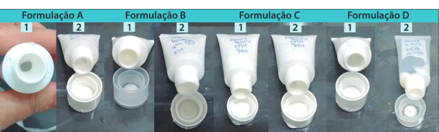 Tabela 5 - Resultados dos aspectos organolépticos (aparência, cor e odor) das Formulações A, B, C e D  submetidas à estufa (40,0 ± 0,5ºC) em t 15