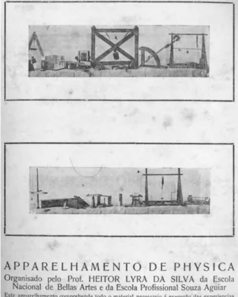 Figura 1 - Propaganda referente a um conjunto de instrumentos destinados ao ensino de f´ısica experimental, preparado por  Hei-tor Lyra da Silva, e premiado na Exposi¸c˜ ao do Centen´ ario da Independˆ encia de 1922 [12, p