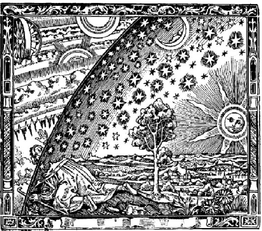 Figure 2. The Flammarion Woodcut. 