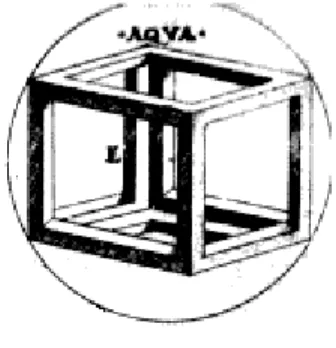 Figure 3. A cube inscribed in a sphere. 