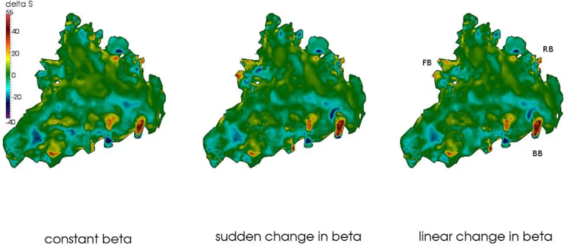 Fig. 8. Difference in change of surface elevation delta S(m) during the prognostic 95–2008 simulation for the three scenarios: (1) constant basal drag coefficient, (2) sudden jump after 5 yr and (3) linear change in basal drag coefficient.