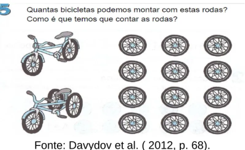 Figura 82 - Proposta de ação 1    