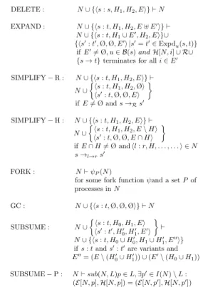 Fig. 2. Inference Rules of MRIt