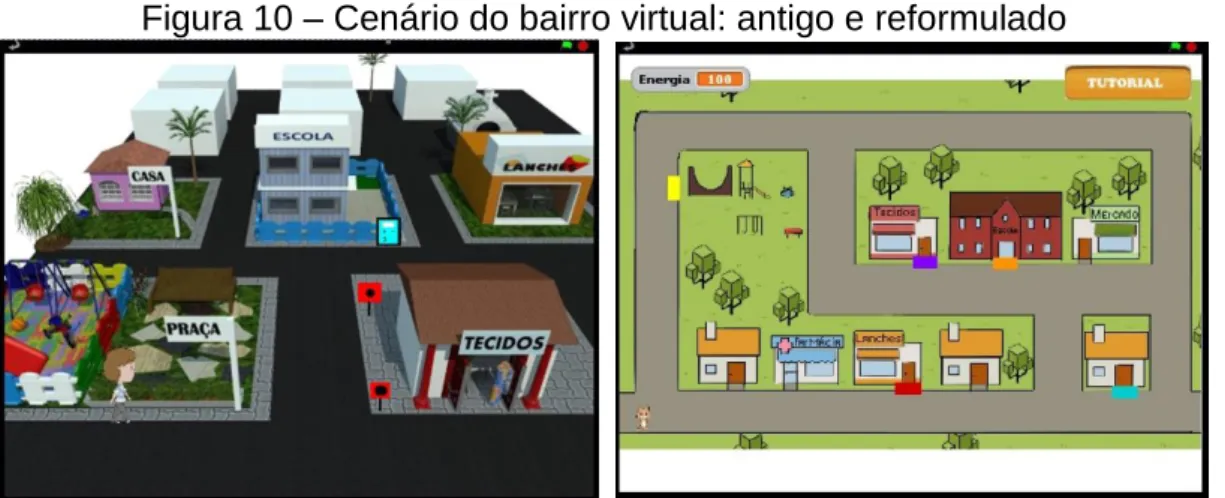 Figura 10 – Cenário do bairro virtual: antigo e reformulado 