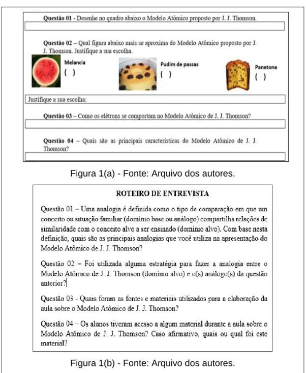 Figura 1:  (a) Questionário aplicado aos alunos e (b) Roteiro de entrevista aplicado ao professor