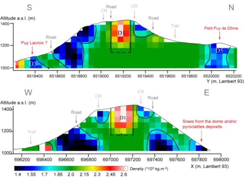 Fig. 4. Sections in the 3-D density models of the Puy de D ˆome volcano.
