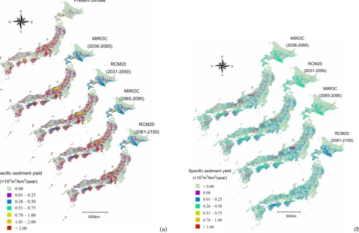 Fig. 6. Specific sediment yield distribution under a changing climate: (a) specific sediment yield for different climate change scenarios, (b) specific sediment yield change as compared to the present climate.