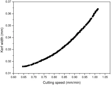 TABLE V  P ARETO - OPTIMAL SOLUTIONS