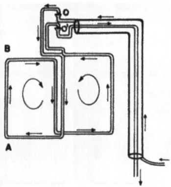 Figura 3 - Experimento 1 (o aparato na Ref. [2, p. 186-188]).
