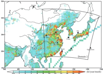 Fig. 1. Geographical distribution of REAS anthropogenic NO x emission intensity (kt/year per mesh) (0.5 ◦ × 0.5 ◦ ) in 2003, used in the model simulations