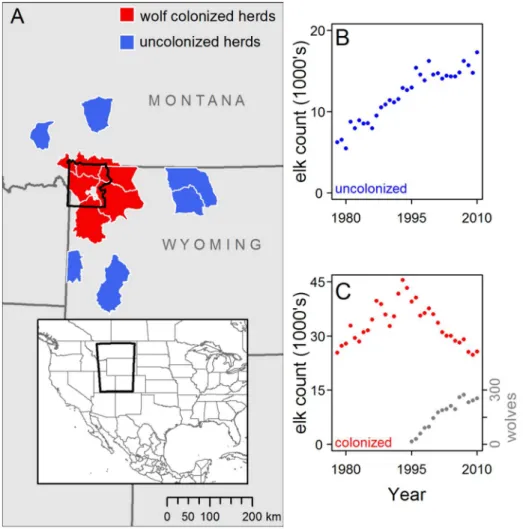Figure 1. Population trends and distributions of 12 elk herds in the Greater Yellowstone Ecosystem