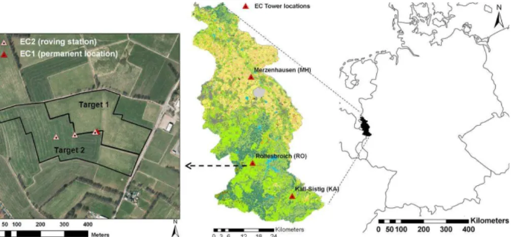 Figure 1. Eddy covariance (EC) tower locations in the Rur-Catchment (center) including the Rollesbroich test site (left), with the target areas defined for the footprint analysis.