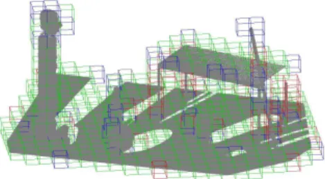 Figure 10: Refined clustering results of connected cells of the same geometric dimensionality